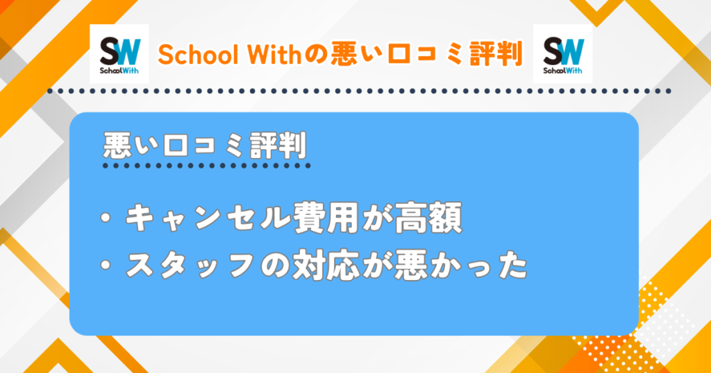 School With 悪い口コミ評判